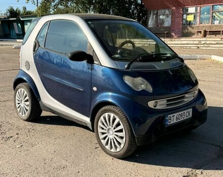 Синій Смарт Fortwo, об'ємом двигуна 0.6 л та пробігом 108 тис. км за 2750 $, фото 1 на Automoto.ua