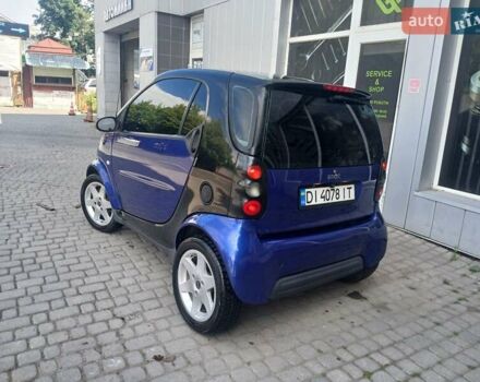 Синий Смарт Форту, объемом двигателя 0.6 л и пробегом 142 тыс. км за 2800 $, фото 1 на Automoto.ua