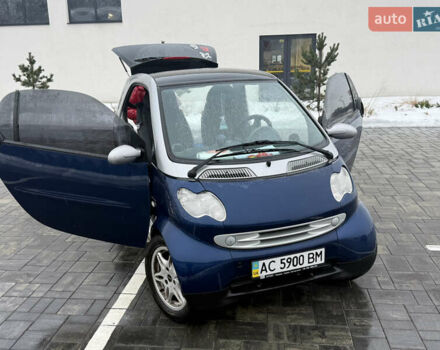 Синий Смарт Форту, объемом двигателя 0.6 л и пробегом 208 тыс. км за 3200 $, фото 1 на Automoto.ua