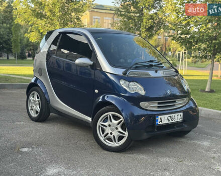 Синій Смарт Fortwo, об'ємом двигуна 0.7 л та пробігом 196 тис. км за 3699 $, фото 1 на Automoto.ua