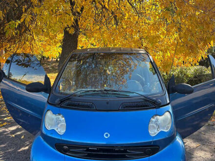 Смарт Fortwo 2003 у Одесі на Automoto.ua Синій Смарт Fortwo, об'ємом двигуна 0.7 л та пробігом 260 тис. км за 2999 $, фото 1 на Automoto.ua