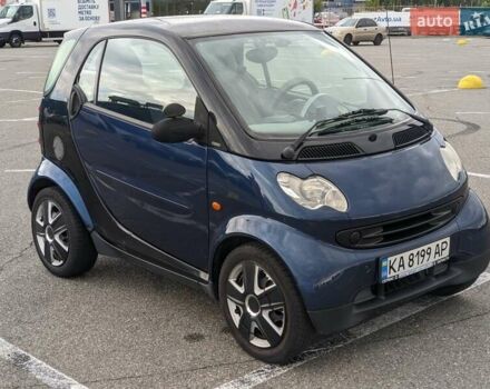 Синій Смарт Fortwo, об'ємом двигуна 0.6 л та пробігом 196 тис. км за 3499 $, фото 1 на Automoto.ua