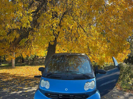 Синій Смарт Fortwo, об'ємом двигуна 0.7 л та пробігом 260 тис. км за 2700 $, фото 1 на Automoto.ua