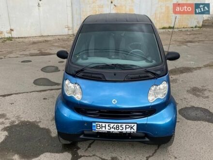 Синий Смарт Форту, объемом двигателя 0.7 л и пробегом 265 тыс. км за 2650 $, фото 1 на Automoto.ua