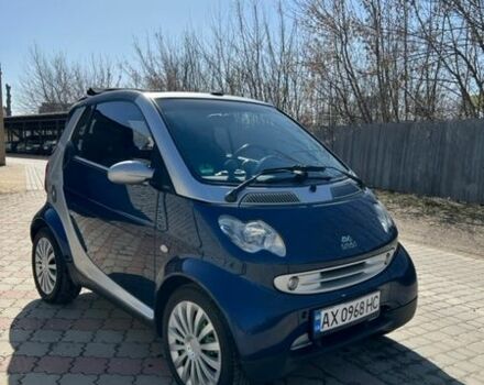 Синій Смарт Fortwo, об'ємом двигуна 0.6 л та пробігом 189 тис. км за 2700 $, фото 1 на Automoto.ua