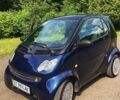 Синій Смарт Fortwo, об'ємом двигуна 0 л та пробігом 148 тис. км за 3850 $, фото 1 на Automoto.ua