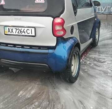 Синий Смарт Форту, объемом двигателя 0.69 л и пробегом 124 тыс. км за 2500 $, фото 1 на Automoto.ua