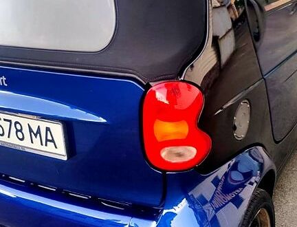 Синій Смарт Fortwo, об'ємом двигуна 0.7 л та пробігом 152 тис. км за 3500 $, фото 1 на Automoto.ua