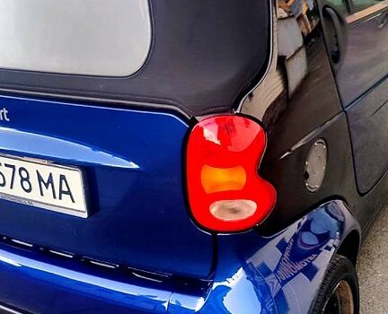 Синий Смарт Форту, объемом двигателя 0.7 л и пробегом 152 тыс. км за 3500 $, фото 1 на Automoto.ua