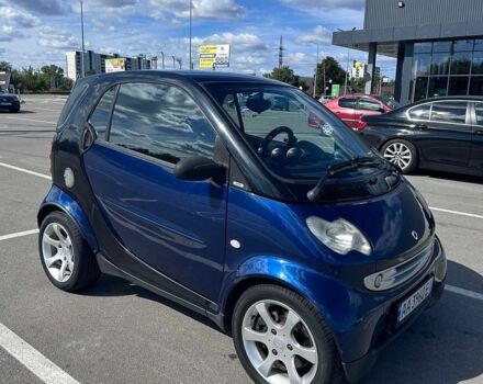 Синій Смарт Fortwo, об'ємом двигуна 0.7 л та пробігом 169 тис. км за 3800 $, фото 1 на Automoto.ua