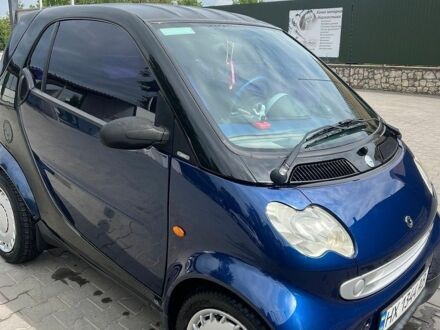 Синій Смарт Fortwo, об'ємом двигуна 0.8 л та пробігом 144 тис. км за 3600 $, фото 1 на Automoto.ua