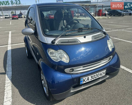 Синій Смарт Fortwo, об'ємом двигуна 0.7 л та пробігом 215 тис. км за 3300 $, фото 1 на Automoto.ua