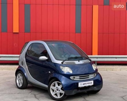 Синій Смарт Fortwo, об'ємом двигуна 0.7 л та пробігом 215 тис. км за 3990 $, фото 1 на Automoto.ua