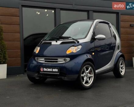 Синій Смарт Fortwo, об'ємом двигуна 0.7 л та пробігом 232 тис. км за 3900 $, фото 1 на Automoto.ua