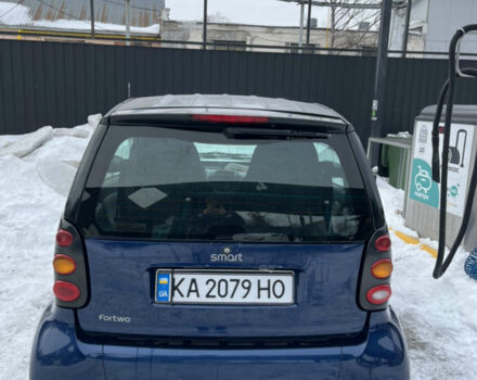 Синий Смарт Форту, объемом двигателя 0.7 л и пробегом 135 тыс. км за 3500 $, фото 1 на Automoto.ua