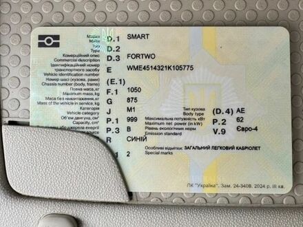 Синій Смарт Fortwo, об'ємом двигуна 1 л та пробігом 127 тис. км за 5000 $, фото 1 на Automoto.ua