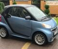 Синій Смарт Fortwo, об'ємом двигуна 0 л та пробігом 47 тис. км за 10999 $, фото 1 на Automoto.ua