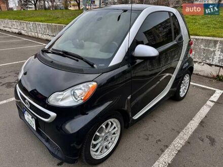 Синій Смарт Fortwo, об'ємом двигуна 0 л та пробігом 46 тис. км за 5550 $, фото 1 на Automoto.ua