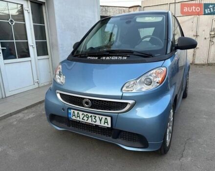 Синий Смарт Форту, объемом двигателя 0 л и пробегом 81 тыс. км за 6900 $, фото 1 на Automoto.ua