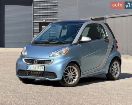Синий Смарт Форту, объемом двигателя 0 л и пробегом 65 тыс. км за 5999 $, фото 1 на Automoto.ua