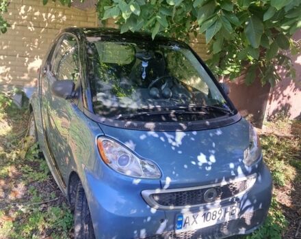 Синий Смарт Форту, объемом двигателя 0 л и пробегом 100 тыс. км за 2500 $, фото 1 на Automoto.ua