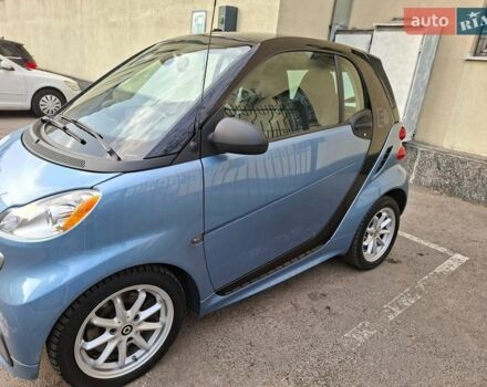 Синий Смарт Форту, объемом двигателя 0 л и пробегом 90 тыс. км за 5000 $, фото 1 на Automoto.ua