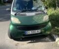 Зелений Смарт Fortwo, об'ємом двигуна 0.6 л та пробігом 120 тис. км за 1857 $, фото 1 на Automoto.ua