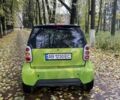 Смарт Форту 2000 в Казатине на Automoto.ua Зеленый Смарт Форту, объемом двигателя 0.6 л и пробегом 140 тыс. км за 2800 $, фото 1 на Automoto.ua