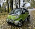 Смарт Форту 2000 в Казатине на Automoto.ua Зеленый Смарт Форту, объемом двигателя 0.6 л и пробегом 140 тыс. км за 2800 $, фото 1 на Automoto.ua