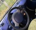 Смарт Форту 2000 в Казатине на Automoto.ua Зеленый Смарт Форту, объемом двигателя 0.6 л и пробегом 140 тыс. км за 2800 $, фото 6 на Automoto.ua