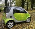 Смарт Форту 2000 в Казатине на Automoto.ua Зеленый Смарт Форту, объемом двигателя 0.6 л и пробегом 140 тыс. км за 2800 $, фото 3 на Automoto.ua