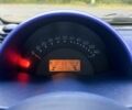 Смарт Форту 2000 в Казатине на Automoto.ua Зеленый Смарт Форту, объемом двигателя 0.6 л и пробегом 140 тыс. км за 2800 $, фото 7 на Automoto.ua