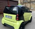 Зеленый Смарт Форту, объемом двигателя 0.7 л и пробегом 170 тыс. км за 3990 $, фото 5 на Automoto.ua