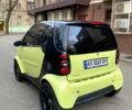 Зеленый Смарт Форту, объемом двигателя 0.7 л и пробегом 170 тыс. км за 3990 $, фото 3 на Automoto.ua