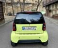 Зеленый Смарт Форту, объемом двигателя 0.7 л и пробегом 170 тыс. км за 3990 $, фото 4 на Automoto.ua