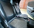 Зеленый Смарт Форту, объемом двигателя 0.7 л и пробегом 170 тыс. км за 3990 $, фото 11 на Automoto.ua
