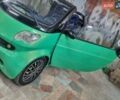 Зелений Смарт Fortwo, об'ємом двигуна 0.6 л та пробігом 250 тис. км за 3800 $, фото 2 на Automoto.ua