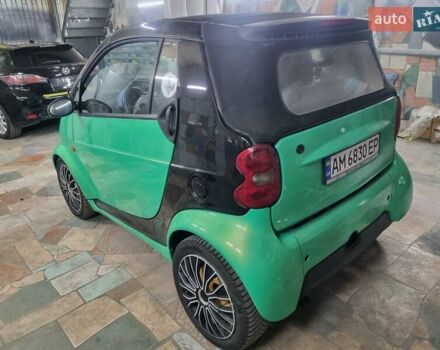 Зелений Смарт Fortwo, об'ємом двигуна 0.6 л та пробігом 250 тис. км за 3800 $, фото 9 на Automoto.ua