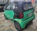 Зелений Смарт Fortwo, об'ємом двигуна 0.6 л та пробігом 250 тис. км за 3800 $, фото 9 на Automoto.ua