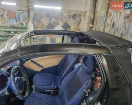 Зелений Смарт Fortwo, об'ємом двигуна 0.6 л та пробігом 250 тис. км за 3800 $, фото 6 на Automoto.ua