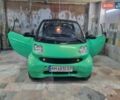 Зелений Смарт Fortwo, об'ємом двигуна 0.6 л та пробігом 250 тис. км за 3800 $, фото 1 на Automoto.ua