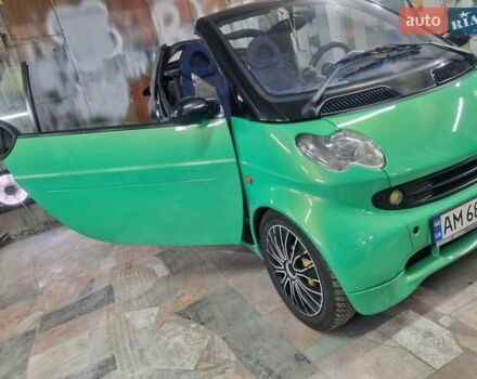Зелений Смарт Fortwo, об'ємом двигуна 0.6 л та пробігом 250 тис. км за 3800 $, фото 1 на Automoto.ua
