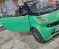 Зелений Смарт Fortwo, об'ємом двигуна 0.6 л та пробігом 250 тис. км за 3800 $, фото 1 на Automoto.ua
