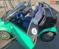 Зелений Смарт Fortwo, об'ємом двигуна 0.6 л та пробігом 250 тис. км за 3800 $, фото 20 на Automoto.ua