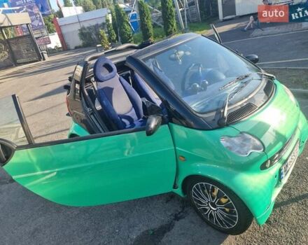 Зелений Смарт Fortwo, об'ємом двигуна 0.6 л та пробігом 250 тис. км за 3800 $, фото 25 на Automoto.ua