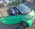 Зелений Смарт Fortwo, об'ємом двигуна 0.6 л та пробігом 250 тис. км за 3800 $, фото 25 на Automoto.ua
