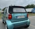 Зеленый Смарт Форту, объемом двигателя 0.6 л и пробегом 120 тыс. км за 2050 $, фото 3 на Automoto.ua