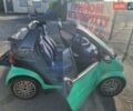 Зелений Смарт Fortwo, об'ємом двигуна 0.6 л та пробігом 250 тис. км за 3800 $, фото 21 на Automoto.ua