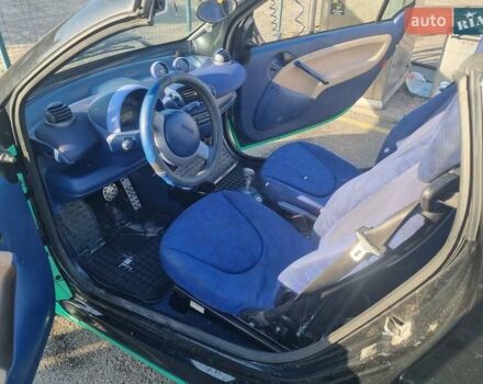 Зелений Смарт Fortwo, об'ємом двигуна 0.6 л та пробігом 250 тис. км за 3800 $, фото 23 на Automoto.ua