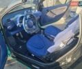 Зелений Смарт Fortwo, об'ємом двигуна 0.6 л та пробігом 250 тис. км за 3800 $, фото 23 на Automoto.ua